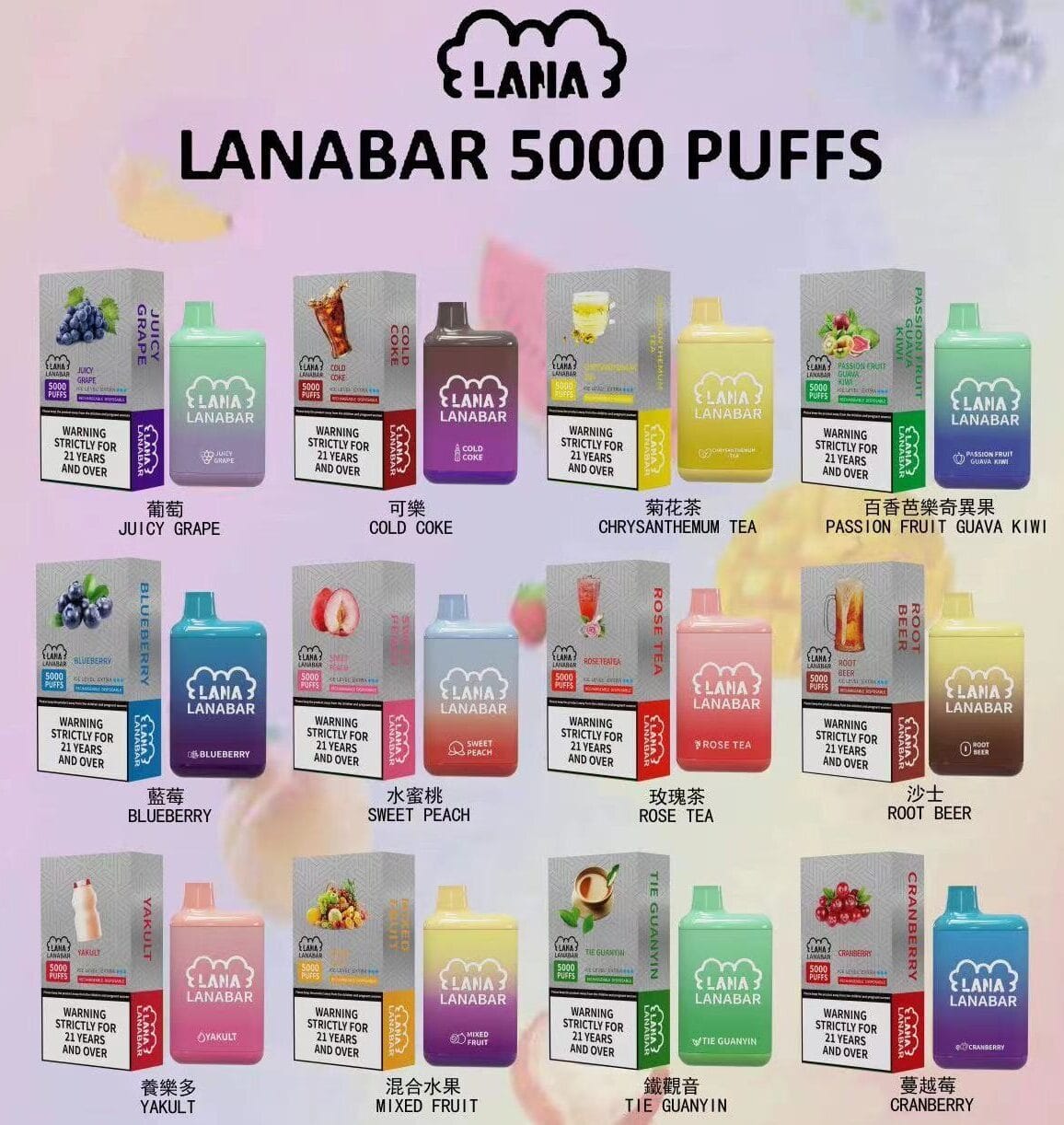LANA5000口