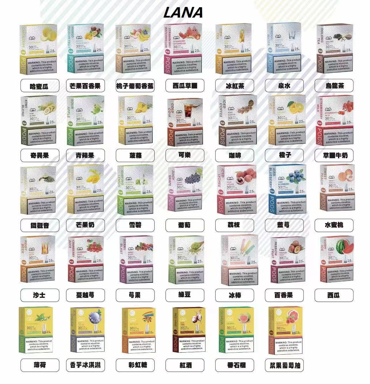 LANA煙彈